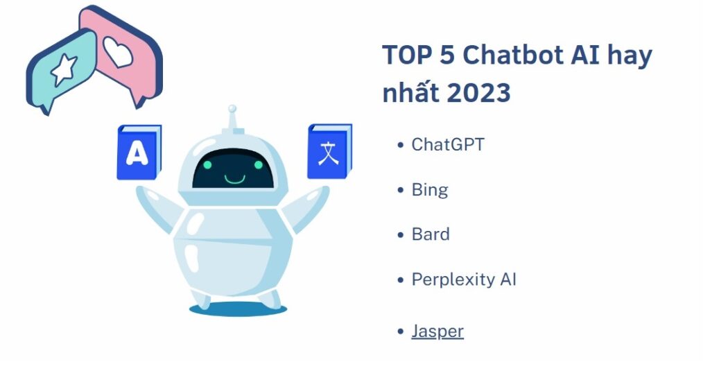 Top 5 Chatbot AI hữu dụng nhất năm 2023